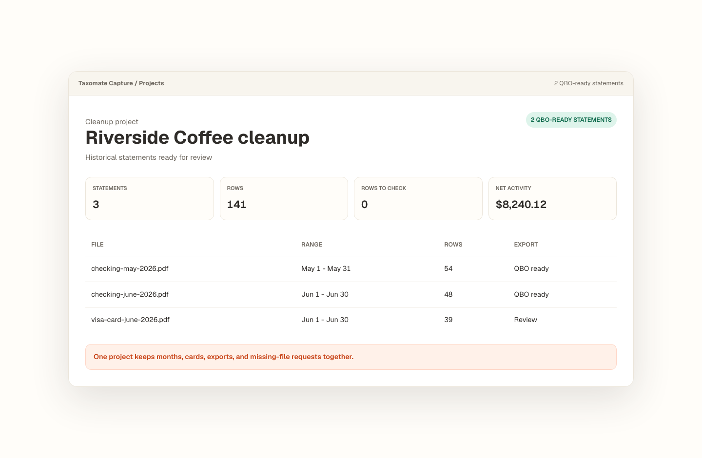 Taxomate Capture cleanup project dashboard screenshot using fictional statement data